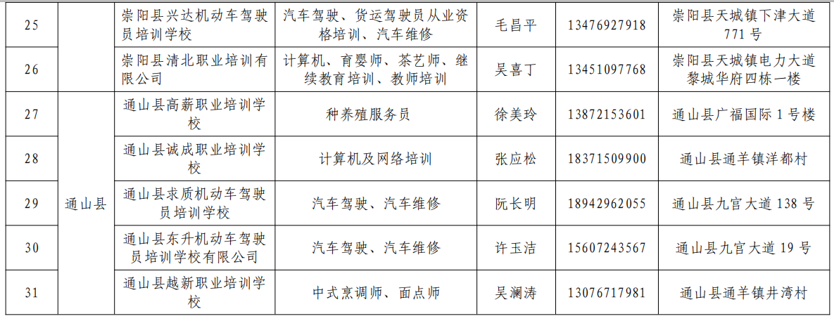 %title插图%num