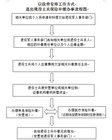 QQ截图20190510175312.png